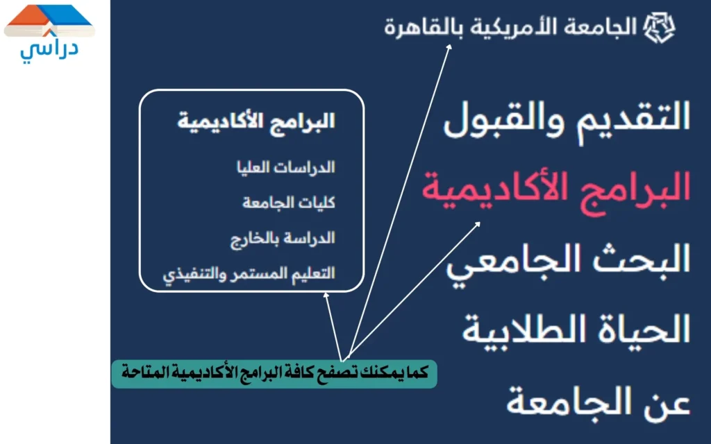 كورسات الجامعة الأمريكية