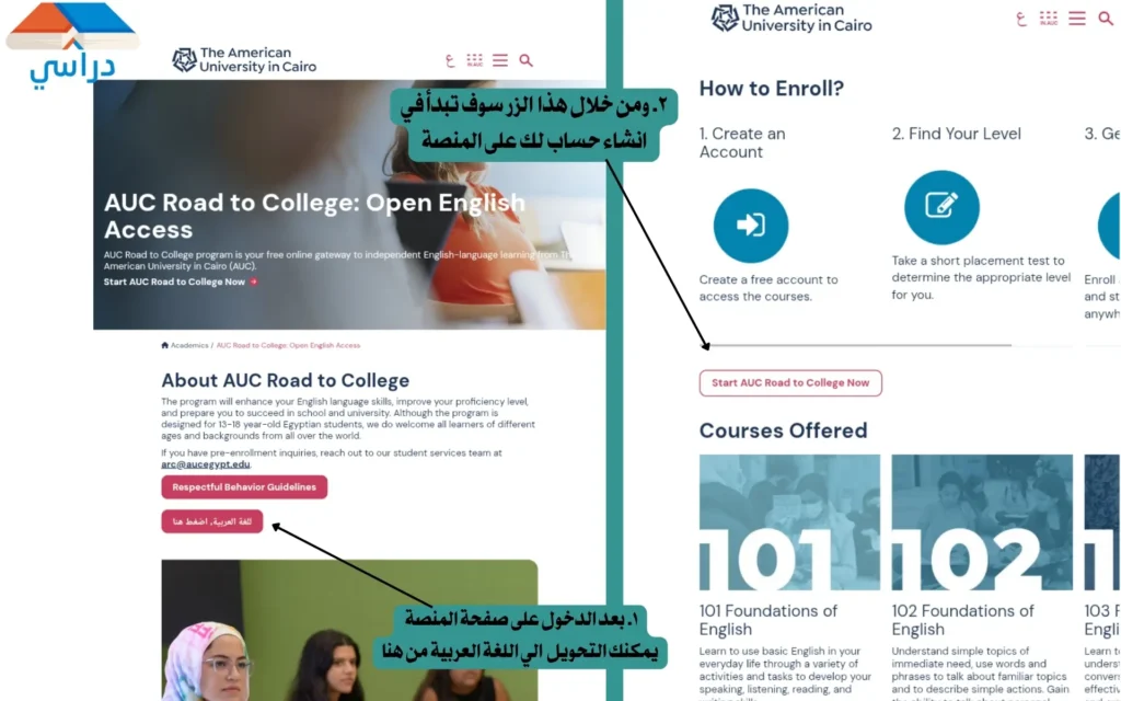 كورسات الجامعة الأمريكية
